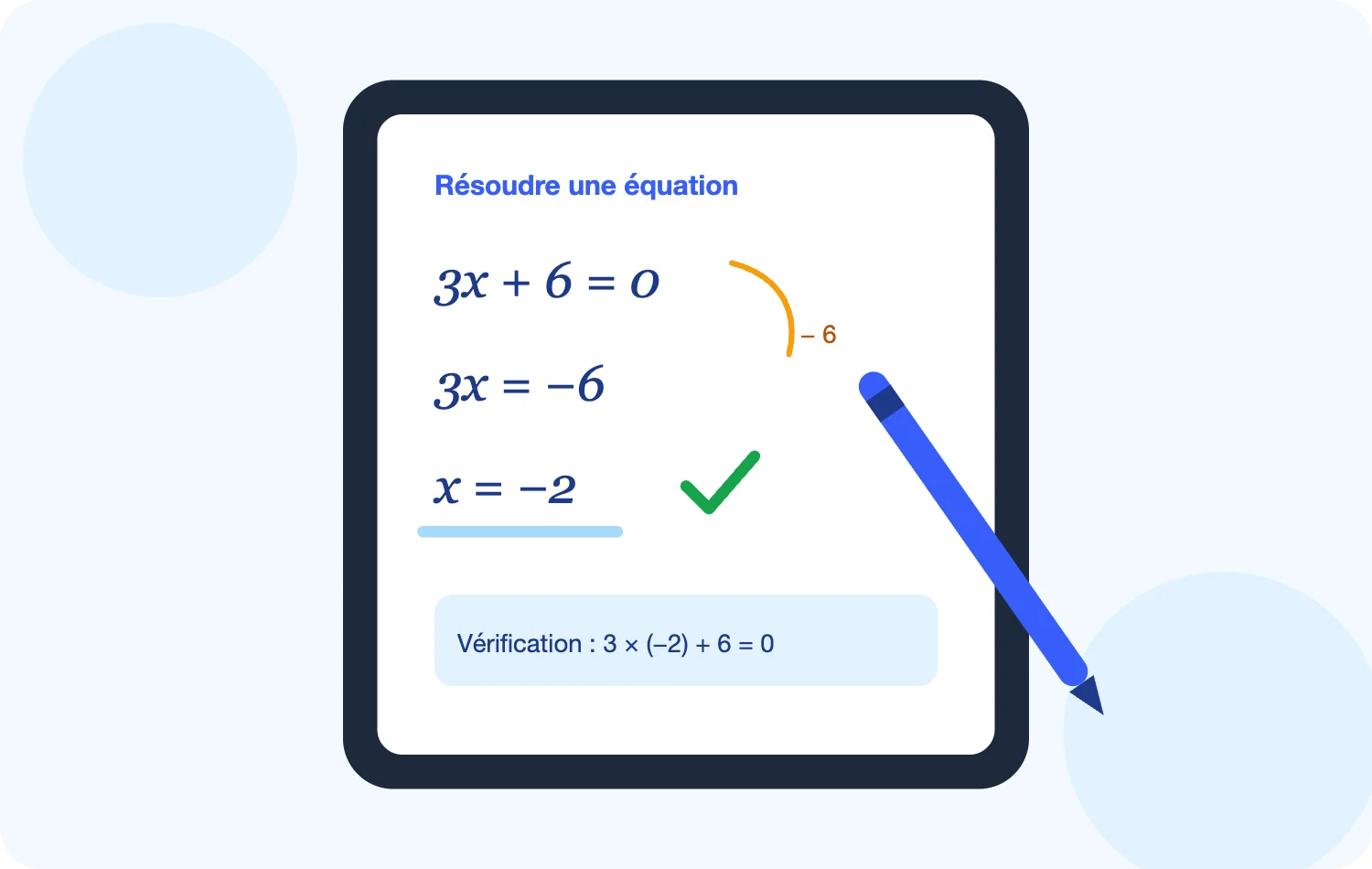 Résolution d'une équation pas à pas sur la tablette interactive pendant un cours particulier de mathématiques